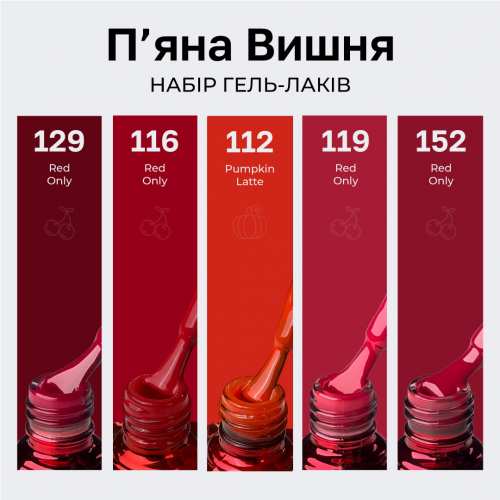 Набір гель-лаків Mett Expert Пʼяна Вишня