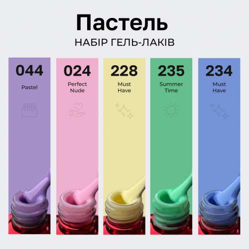 Набір гель-лаків Mett Expert Пастель