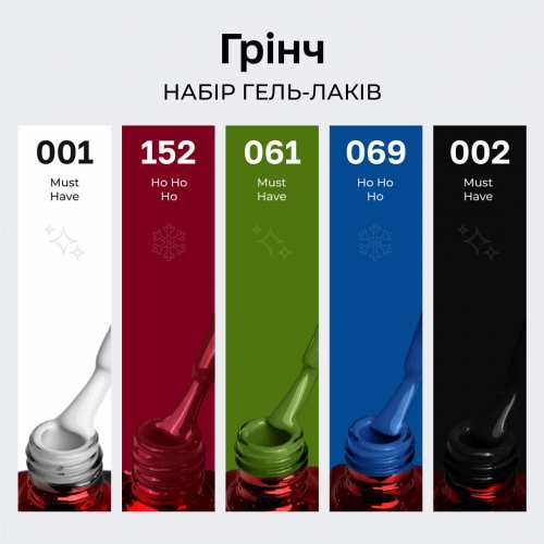 Набір гель-лаків Mett Expert Грінч
