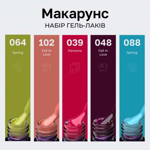 Набір гель-лаків Mett Expert Mакарунс