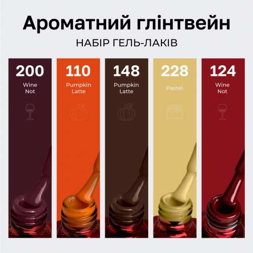 Набір гель-лаків Mett Expert Ароматний глінтвейн