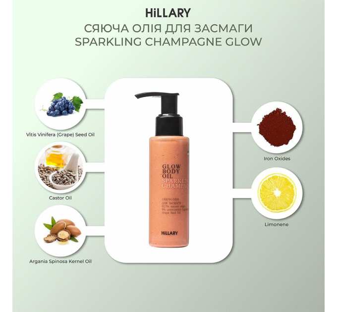 Набір для літнього догляду Hilary Perfect Summer 6