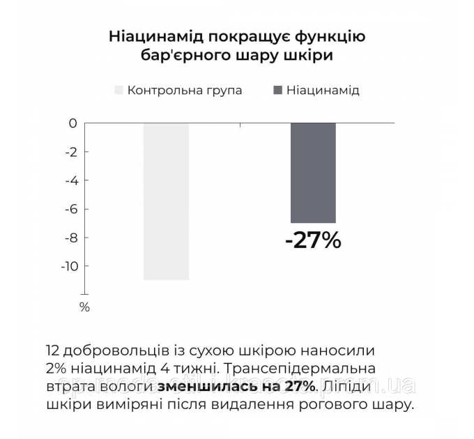 Набір для підлітків із проблемною шкірою Hillary for teenagers with problematic skin