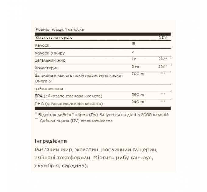 Double Strength Omega-3 700mg - 60 softgels