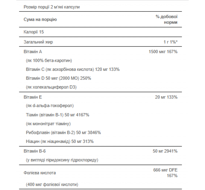 Mega VitaGel - 30softgels
