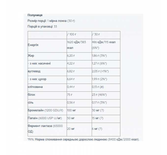 Sample Whey Pro - 30g Strawberry