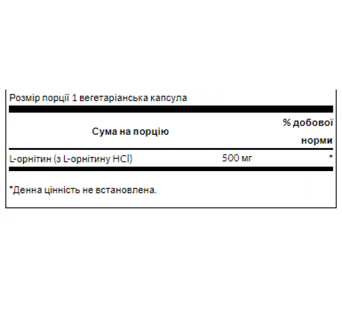 L-Ornithine 500mg - 60veg caps (До 11.25)
