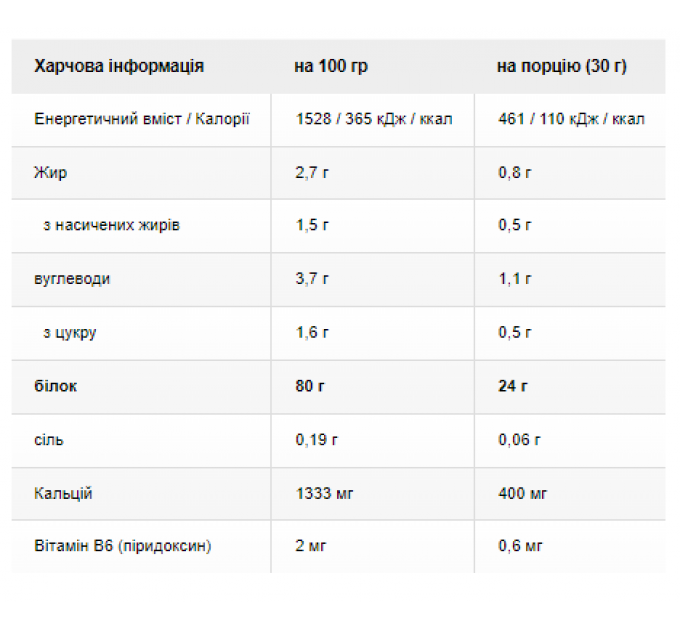 Sample Protein 80 Plus - 30g Chocolate