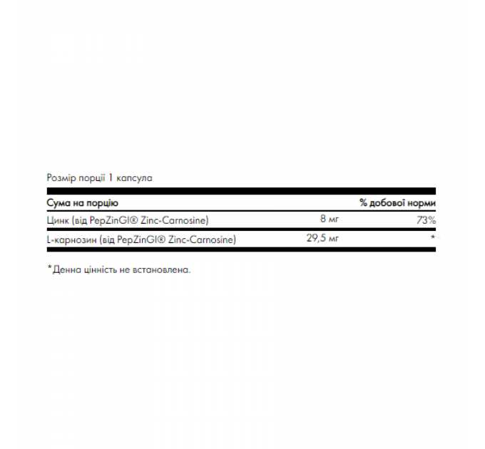 Zinc Carnosine Featuring Pepzingi - 60 сaps
