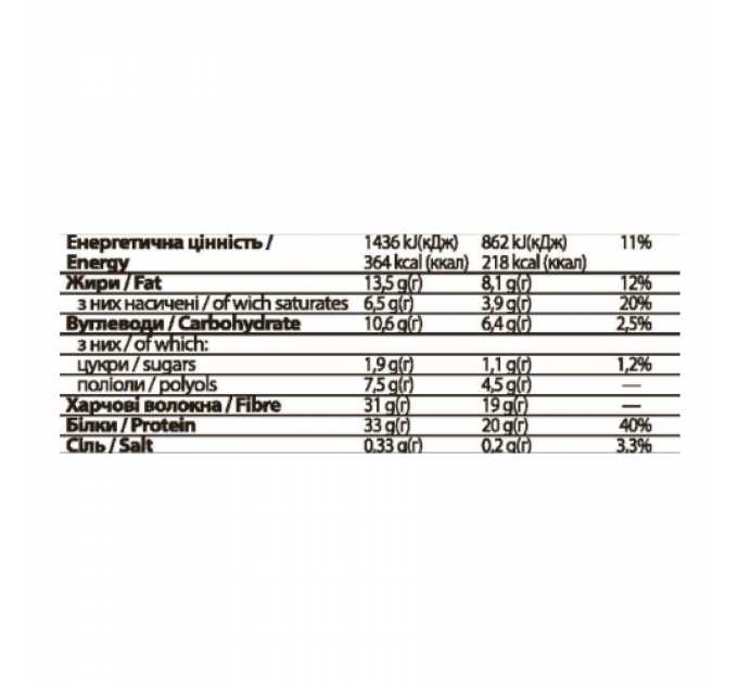 FitWin - 12х60g Pistachio Cream