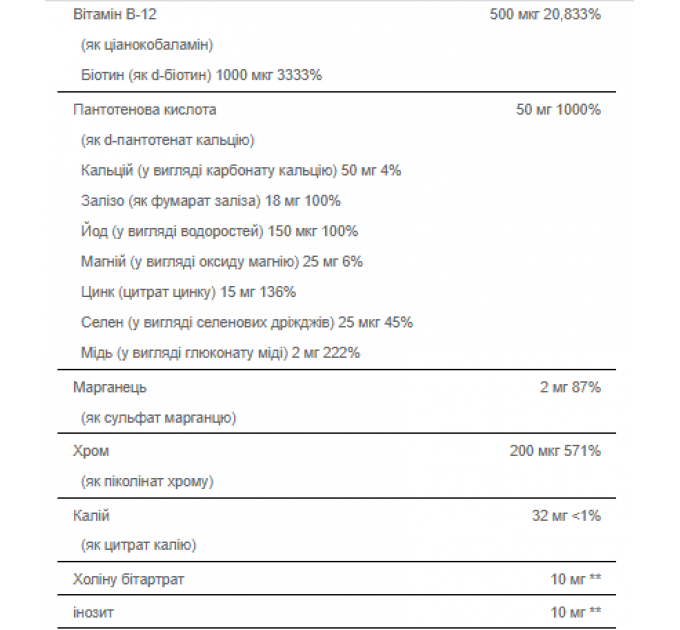 Mega VitaGel - 30softgels