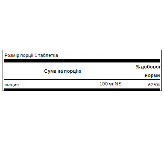 Niacin 100mg - 250tab