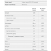 Whey Protein - 907g Vanilla