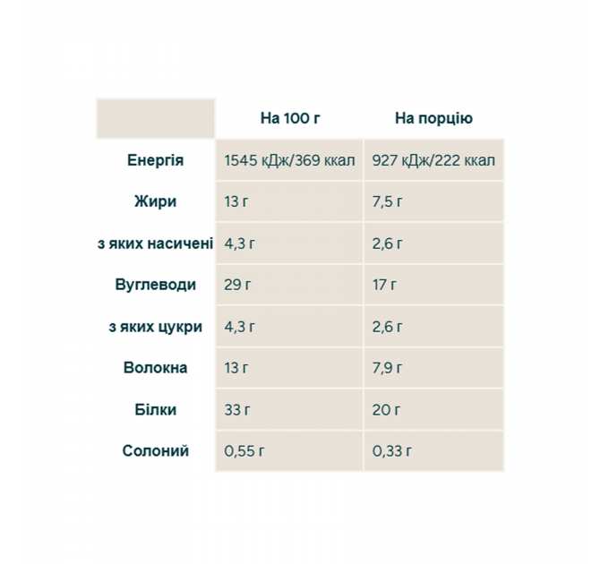 Layered Bar - 12x60g White Gold