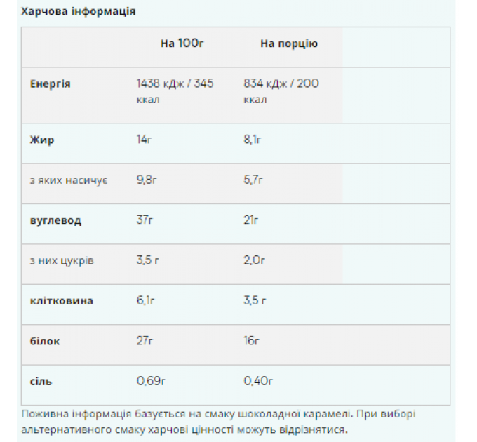 Crispy Layered - 58g Chocolate Caramel (Поштучно)