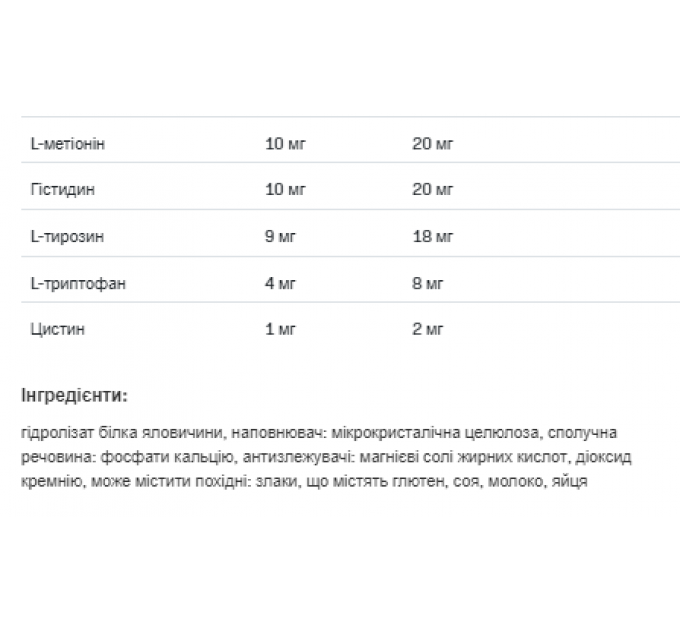 Beef Amino 2000 - 300tab