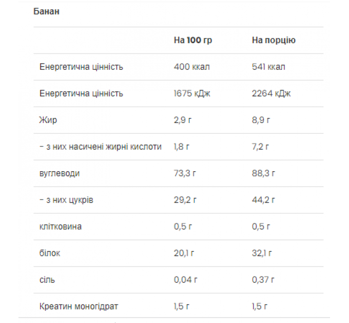 Mass Builder - 5000g Banana