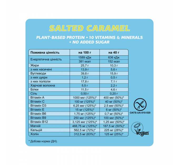 Mood Booster - 24x40g Salted Caramel