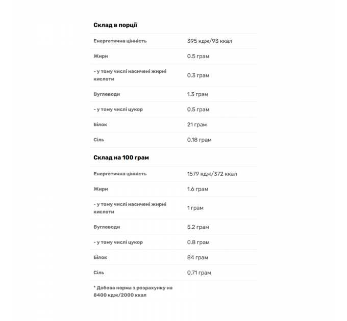 Iso Whey Zero - 1816g Hazelnut