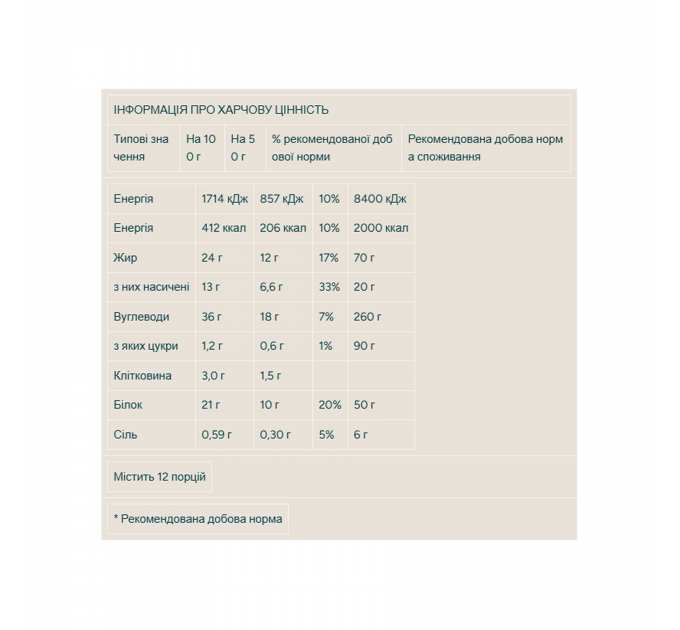 Protein Waffles - 12x50g Vanilla
