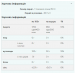 Maltodextrin - 2500g Unflavoured (До 11.25)