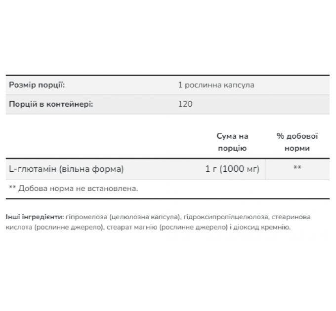 L-Glutamine 1000mg - 120 vcaps