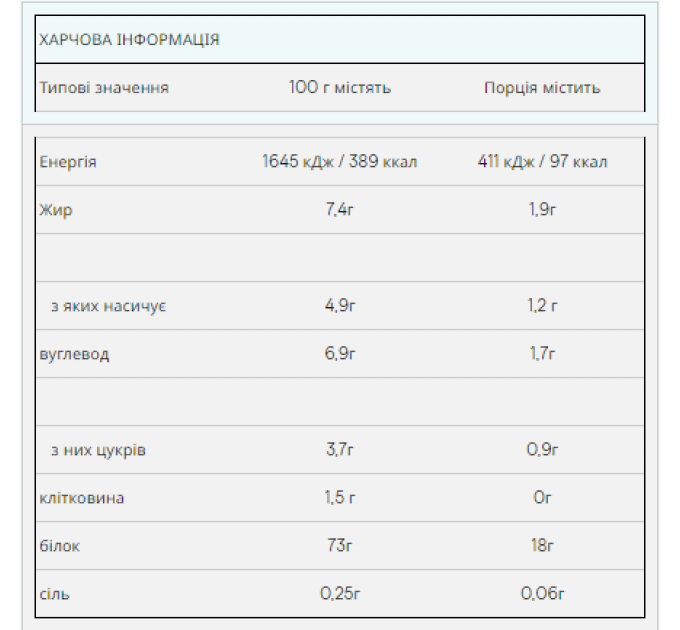Impact Whey Protein - 5000g Chocolate-Nut