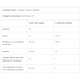 Collagen UP - 206g