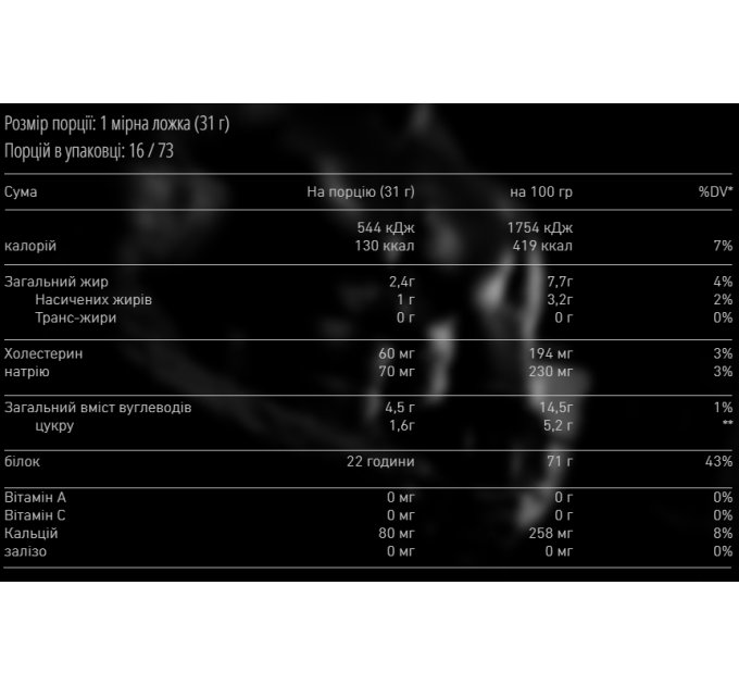 American Standard Whey - 2270g Banana