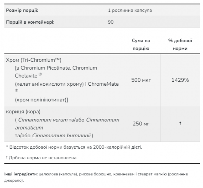 Tri-Chromium 500mcg - 90 vcaps