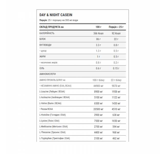 Day&Night Casein - 1800g Vanila Cream