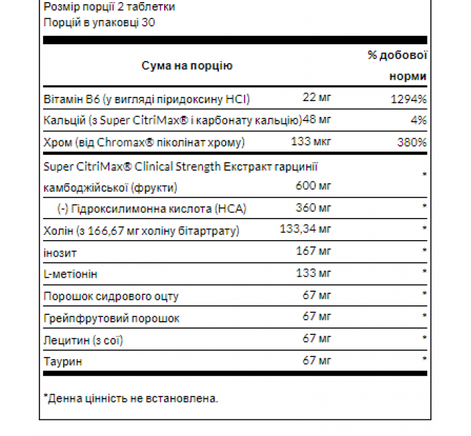 Fat Burner - 60tab
