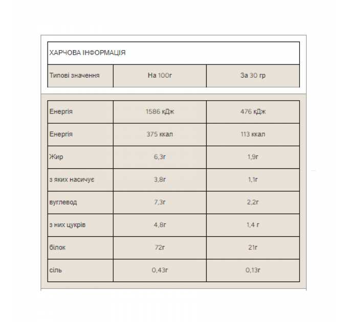 Impact Whey Protein - 2500g Mocha