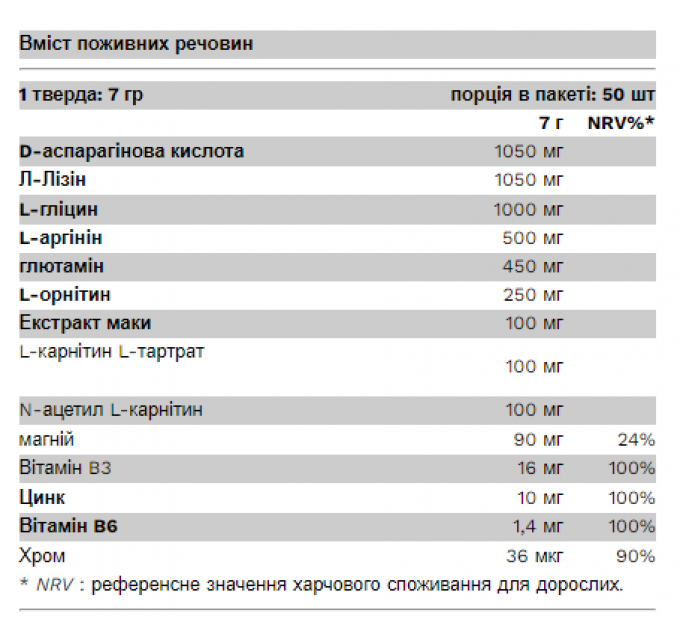 Testo Boost - 350g Mango