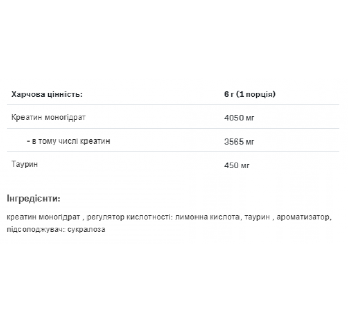 Creatine Muscle Max - 500g Pure (Пошкоджена банка)