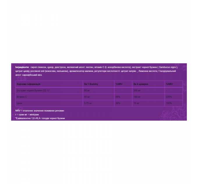 Immuno Forte gummies - 30 gummies