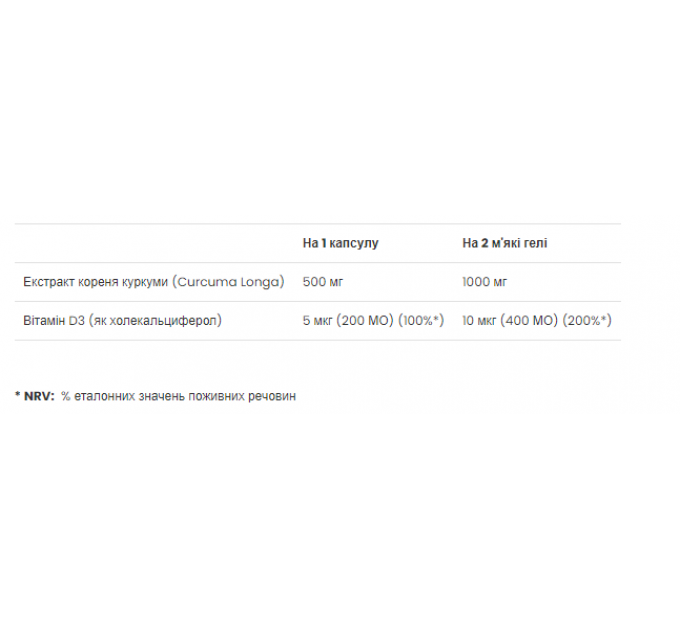 Curcumin D3 - 60 softgels