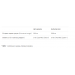 Curcumin D3 - 60 softgels