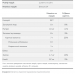 Whole Psyllium Husks - 340g