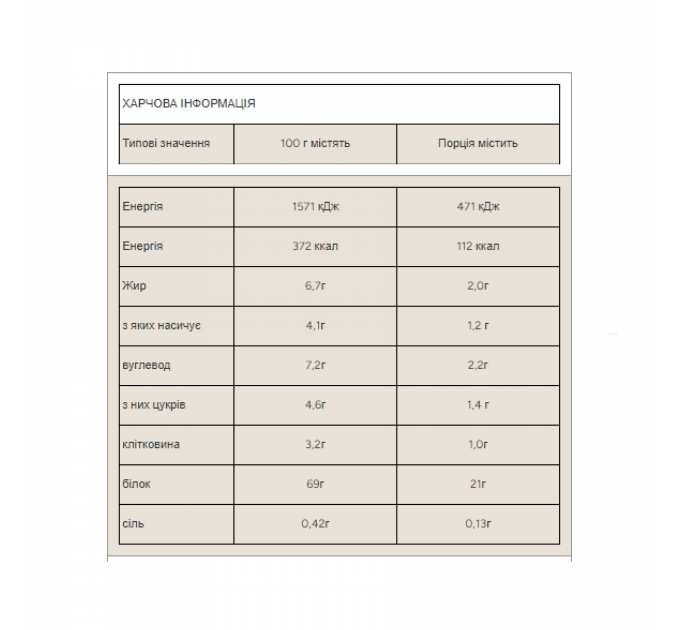 Impact Whey Protein - 1000g Chocolate Brownie (До 12.25)