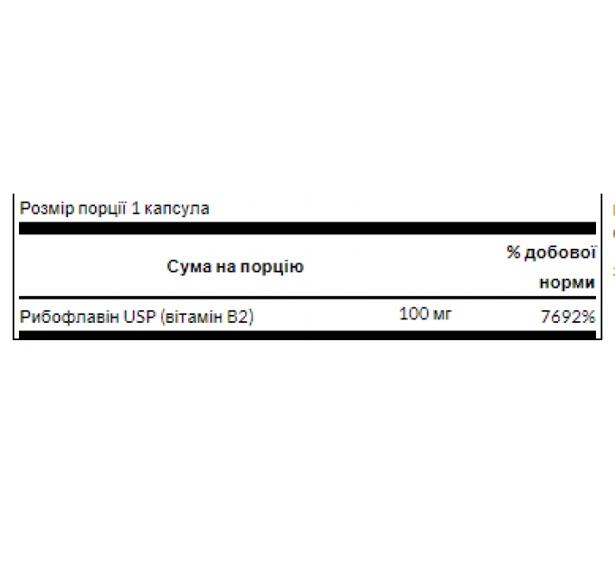 Riboflavin Vitamin B-2 100mg - 100caps (До 10.25)