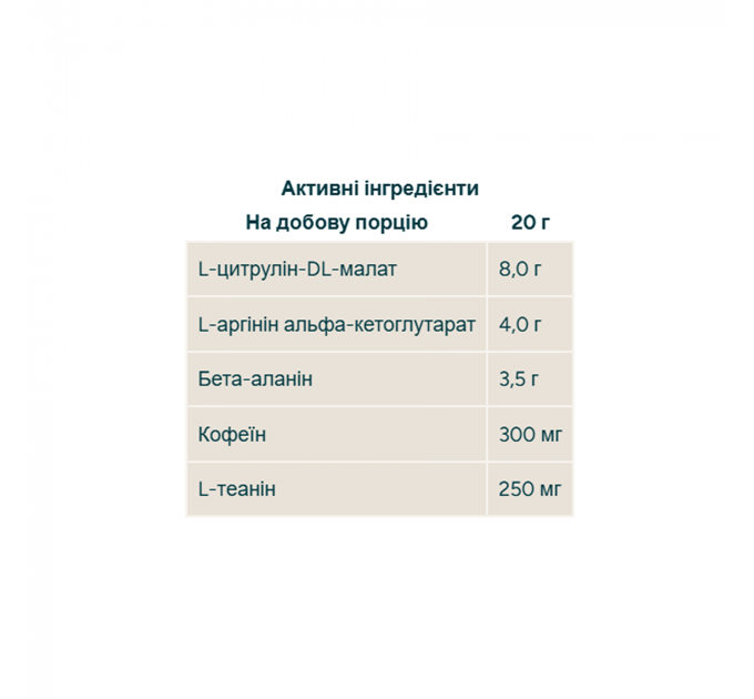 Origin Pre-Workout - 600g Orange & Mango