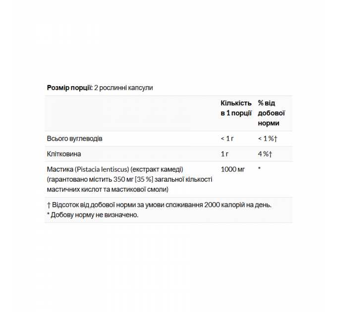 Mastic Gum Extract 500mg - 45 vcaps