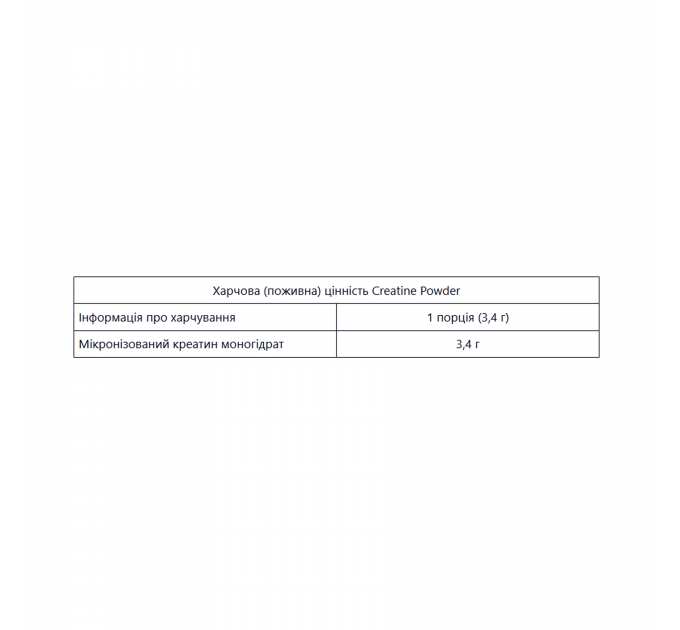 Creatine Powder - 634g (Пошкоджена пломба)