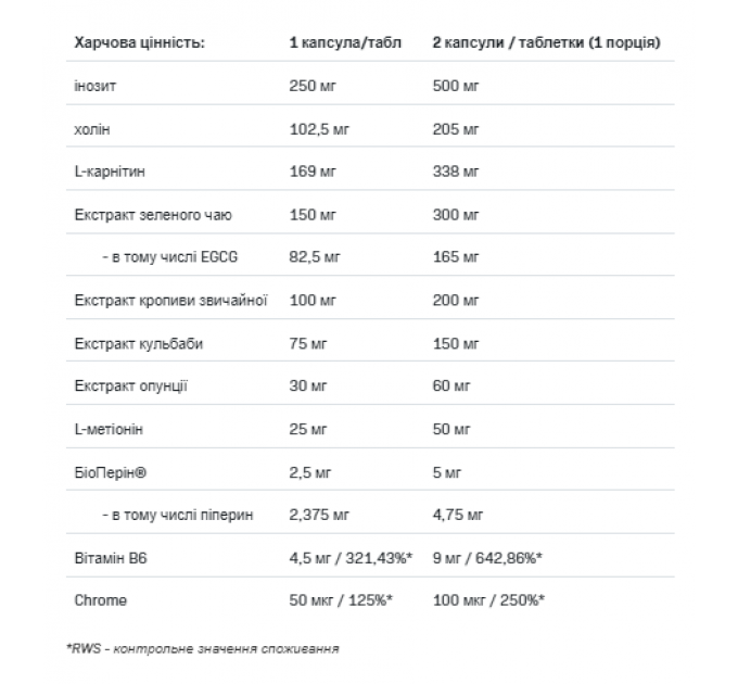 CUTS 4ALL - 120tab