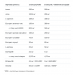 CUTS 4ALL - 120tab