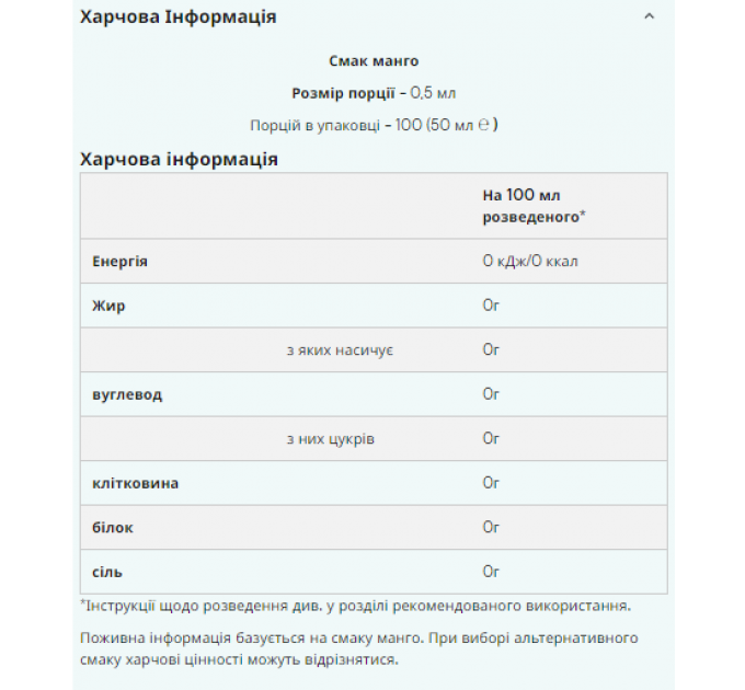 Flavdrops - 50ml Chocolate (До 12.25)