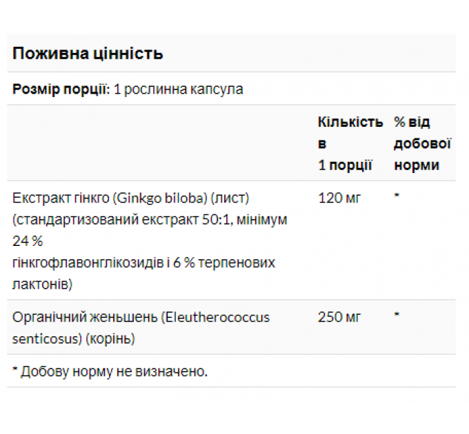 Ginkgo Biloba 120mg - 50 vcaps (Пошкоджена банка)