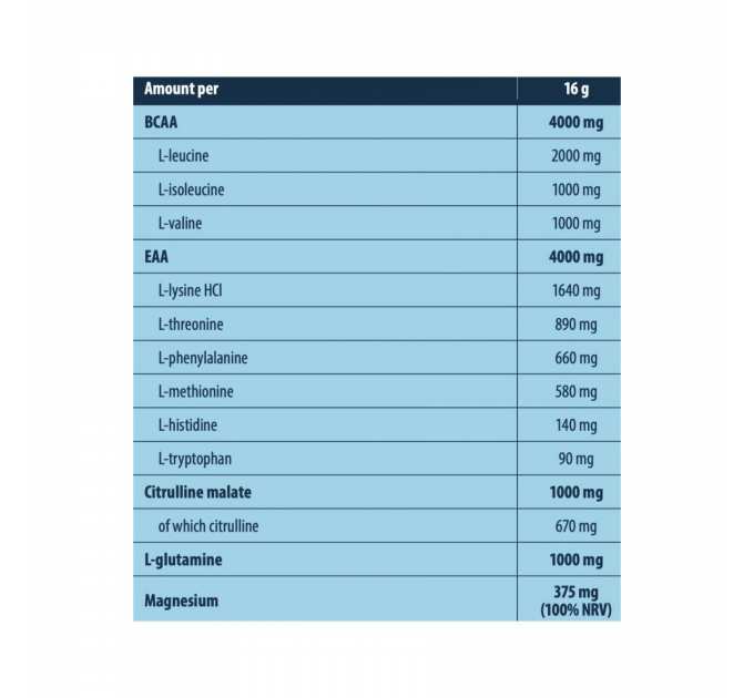 ICE Hydro Amino - 16g Frozen Orange Mango