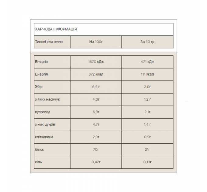 Impact Whey Protein - 1000g Natural Chocolate